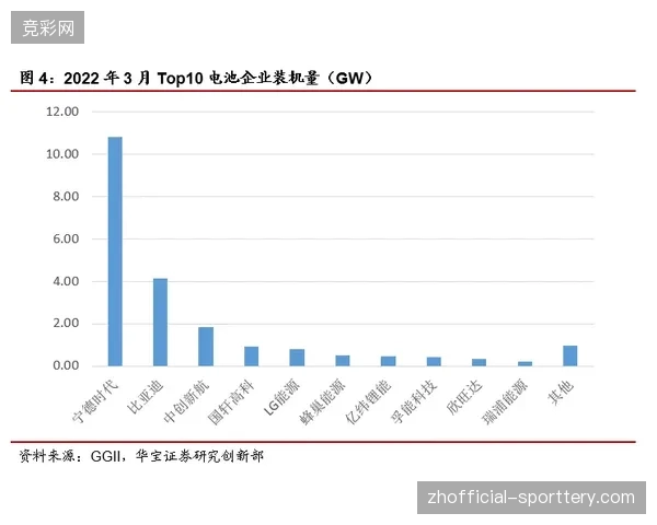 2026年世界杯多平台分发协议如何消解区域赛事版权割据压力